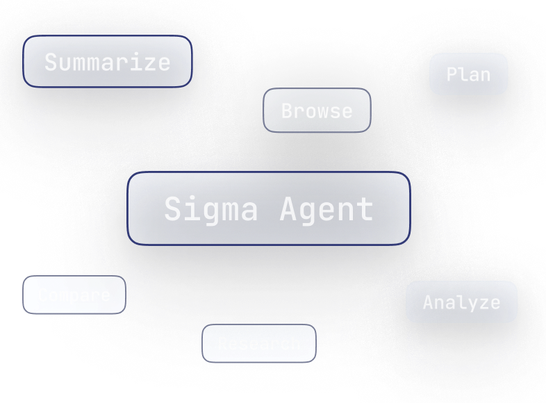 Sigma AI Agent workflow options