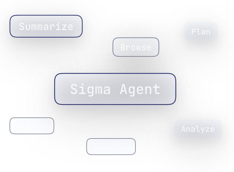 Sigma AI Agent workflow options