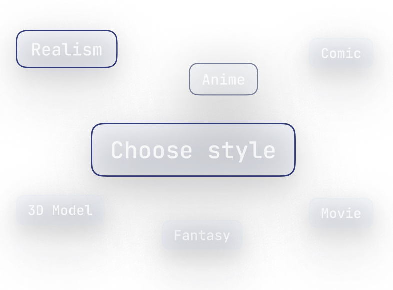 AI image style options in Sigma Chat