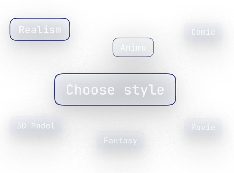 AI image style options in Sigma Chat