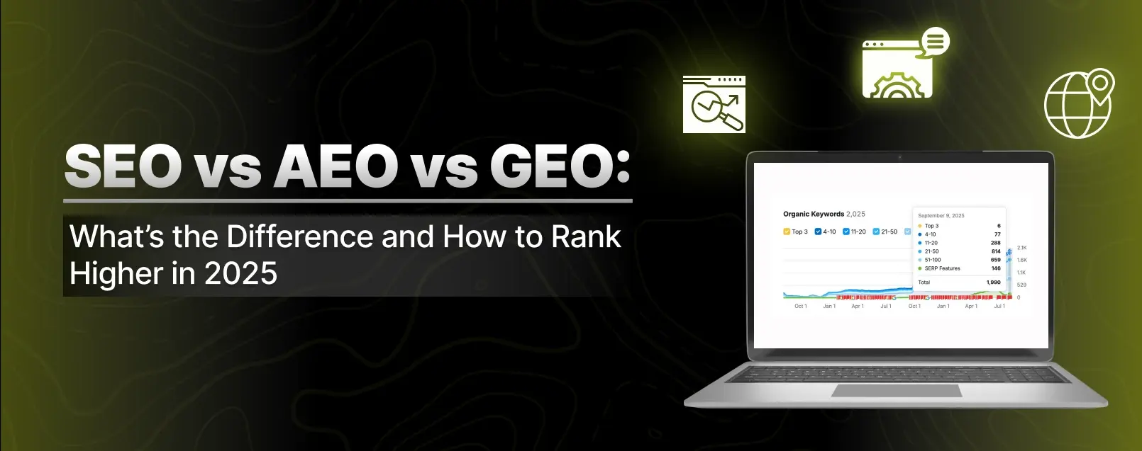 SEO vs AEO vs GEO