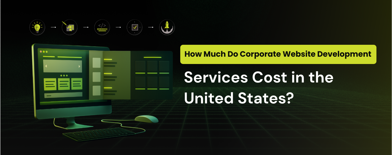 Was kostet Corporate Website Development in den USA? Vollständiger Kostenguide für DACH-Unternehmen 2025