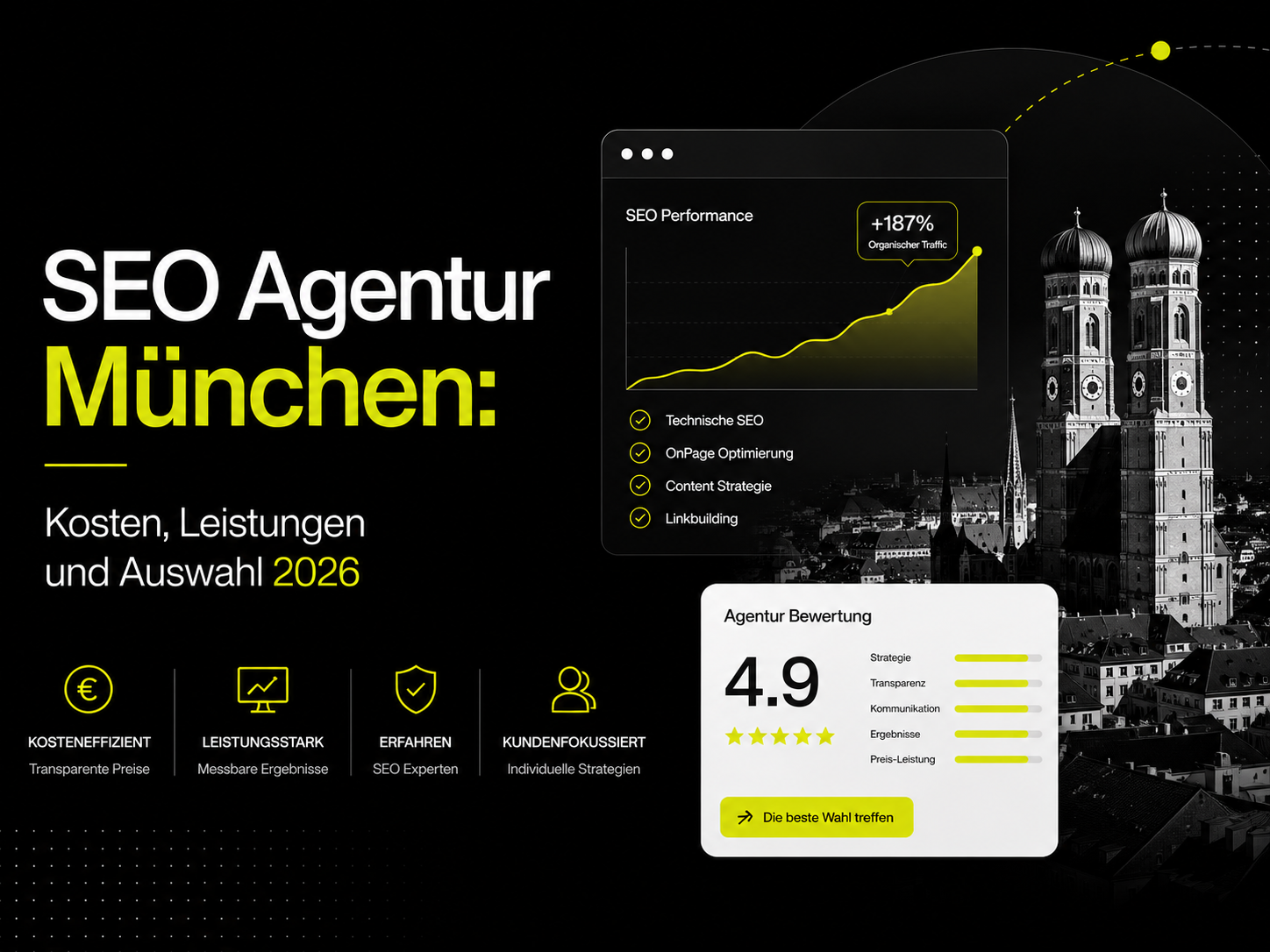 SEO Agentur München - UnFoldMart
