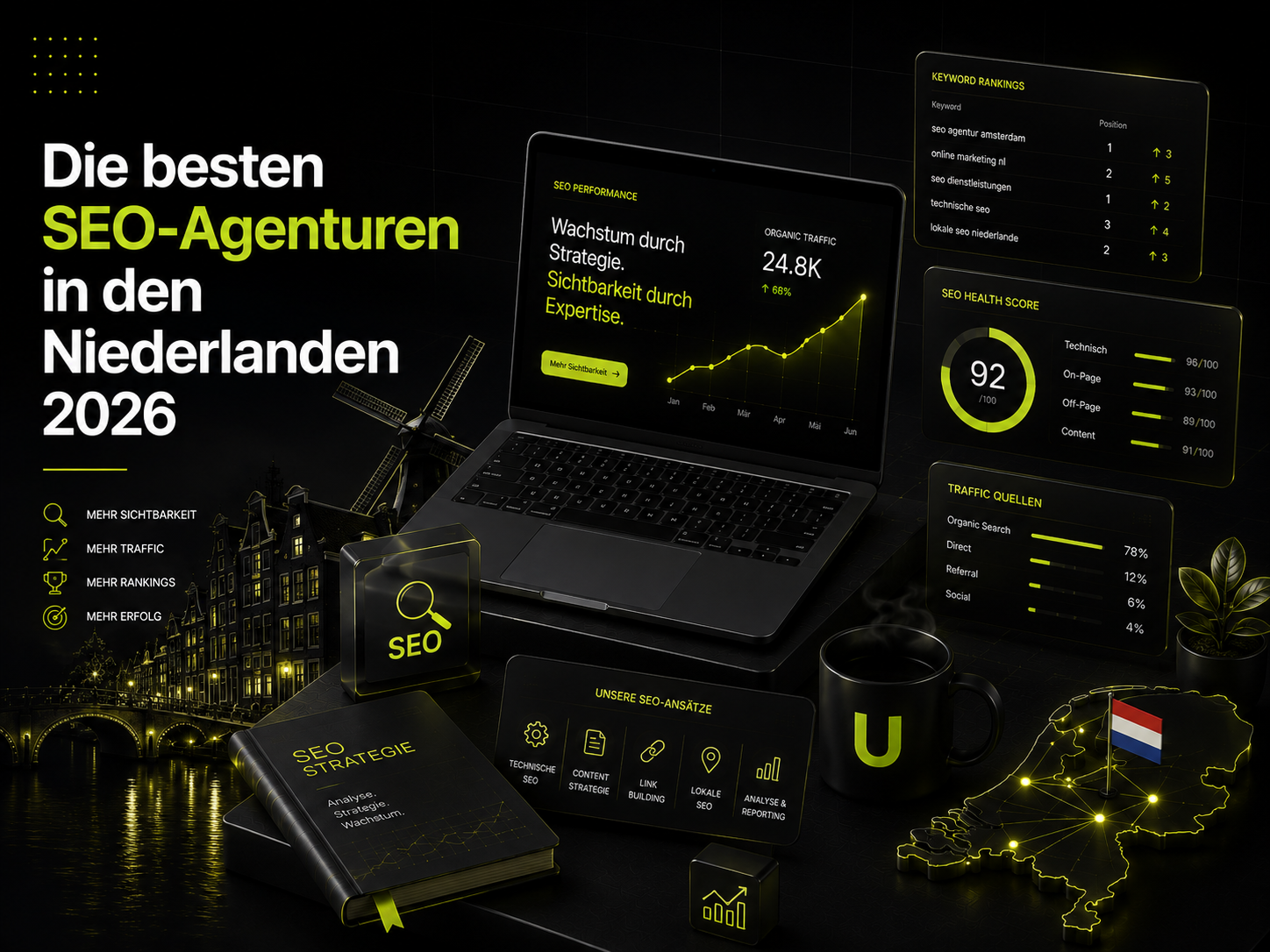 Die besten SEO-Agenturen in den Niederlanden 2026