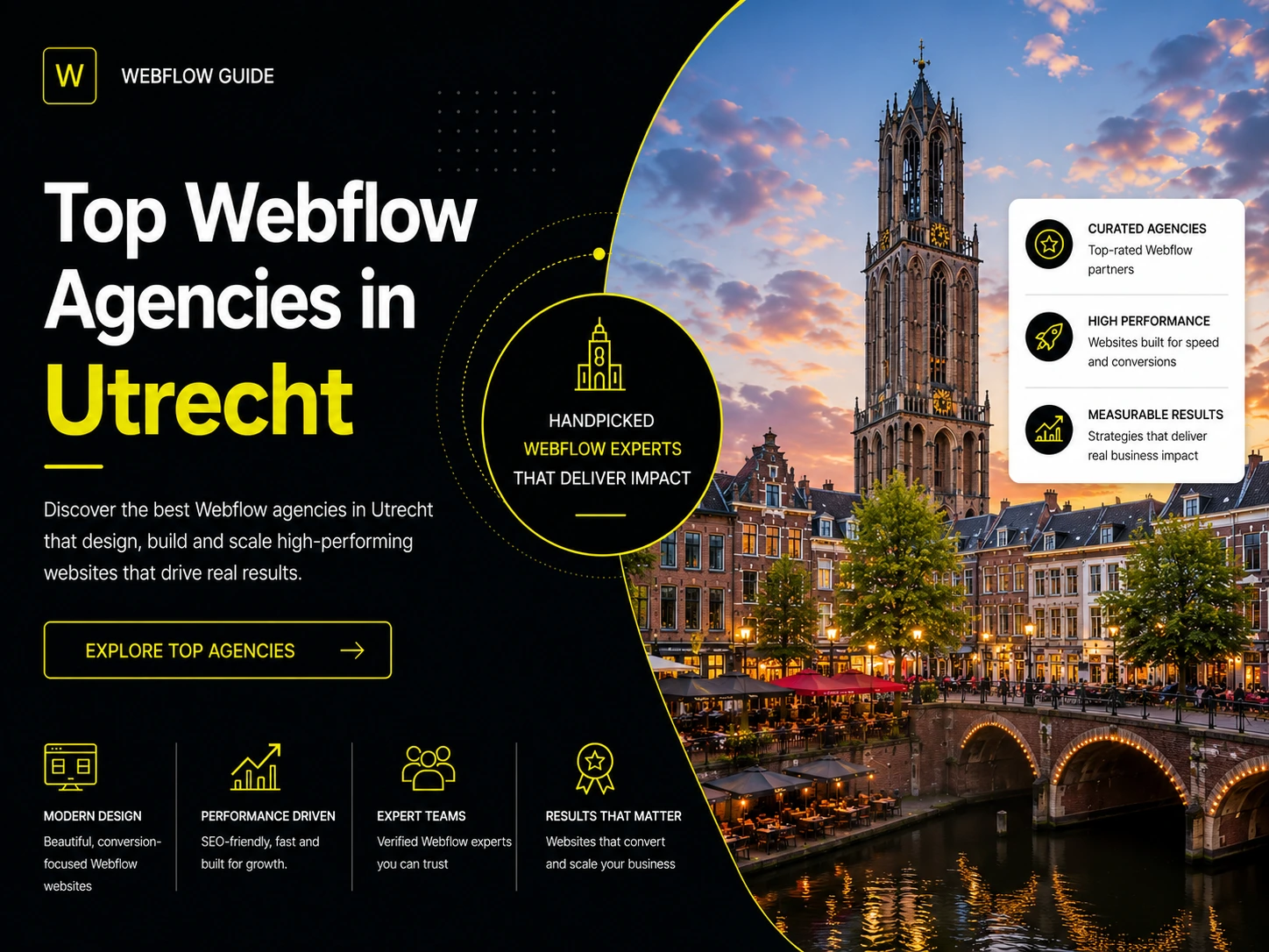 Top Webflow Agencies