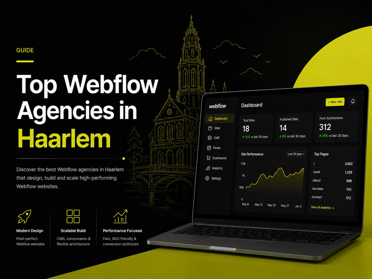 Top Webflow Agencies in Haarlem