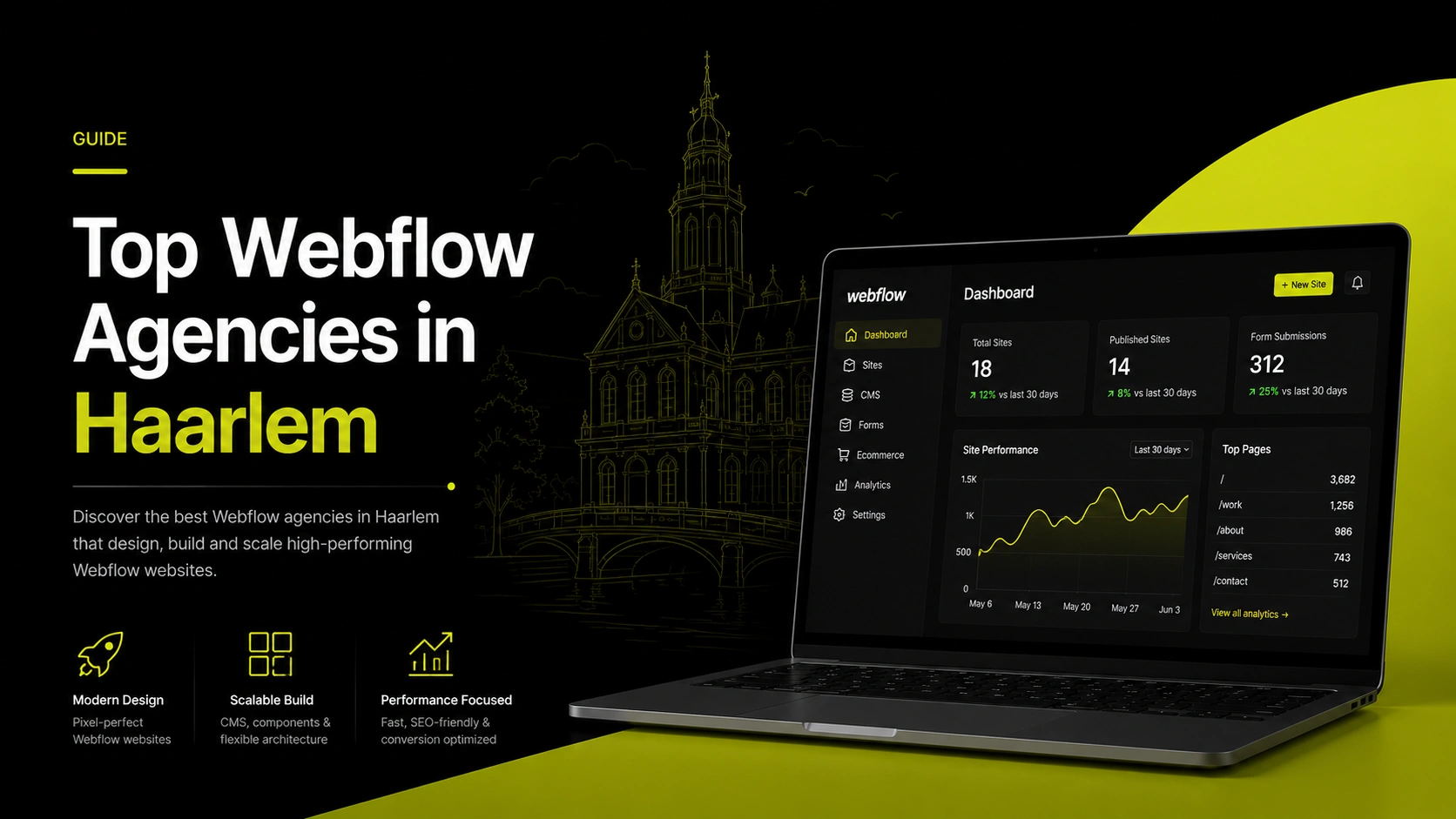 Webflow Agency Harleen