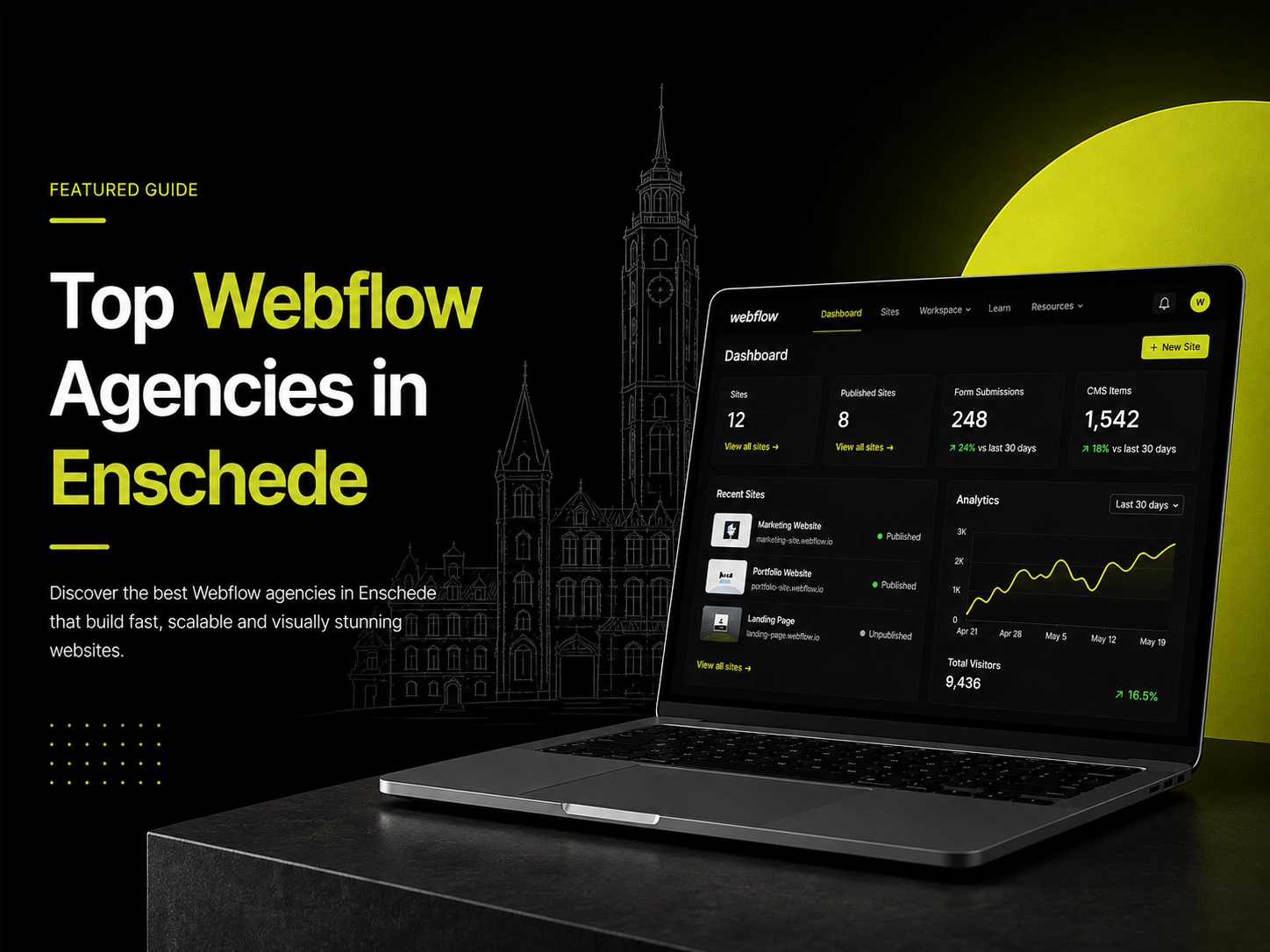 Top Webflow Agencies in Enschede