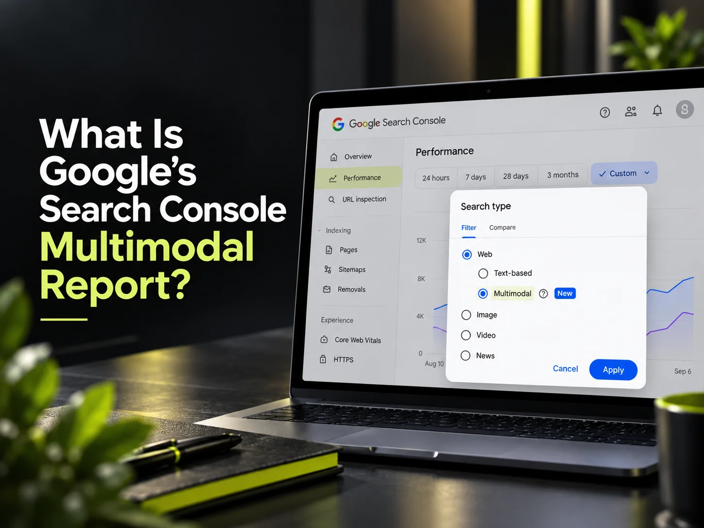 What is Google Search Console Multimodal ?
