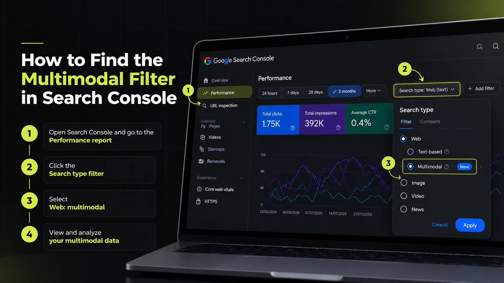How to find and read the new multimodal filter in Search Console