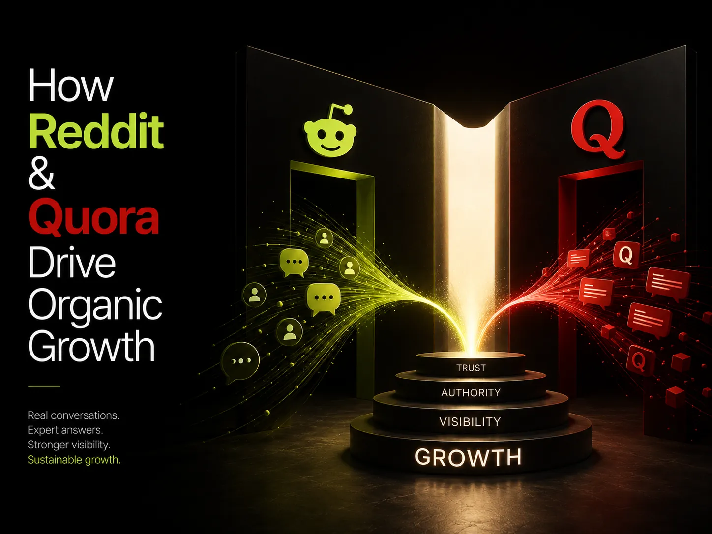 How do Reddit and Quora drive organic growth?