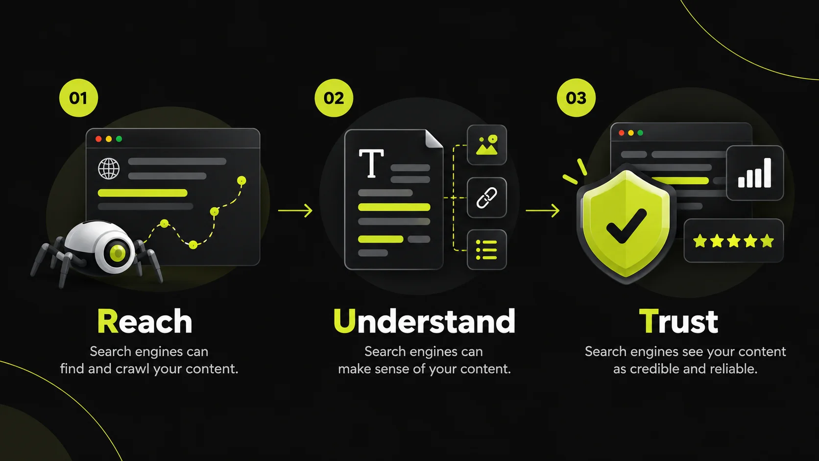 What does"AI-ready" actually mean?