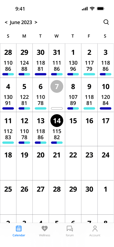 bp_monthly