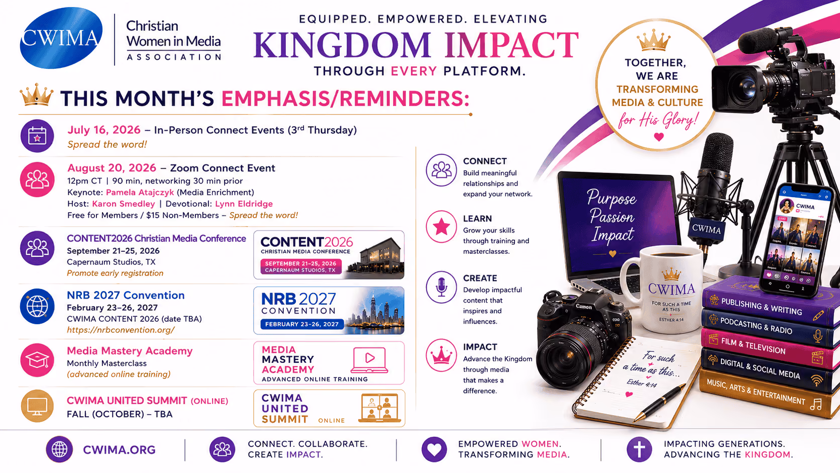 Christian Women in Media events, training, and summit with camera, microphone, laptop, books, and coffee cup visuals.