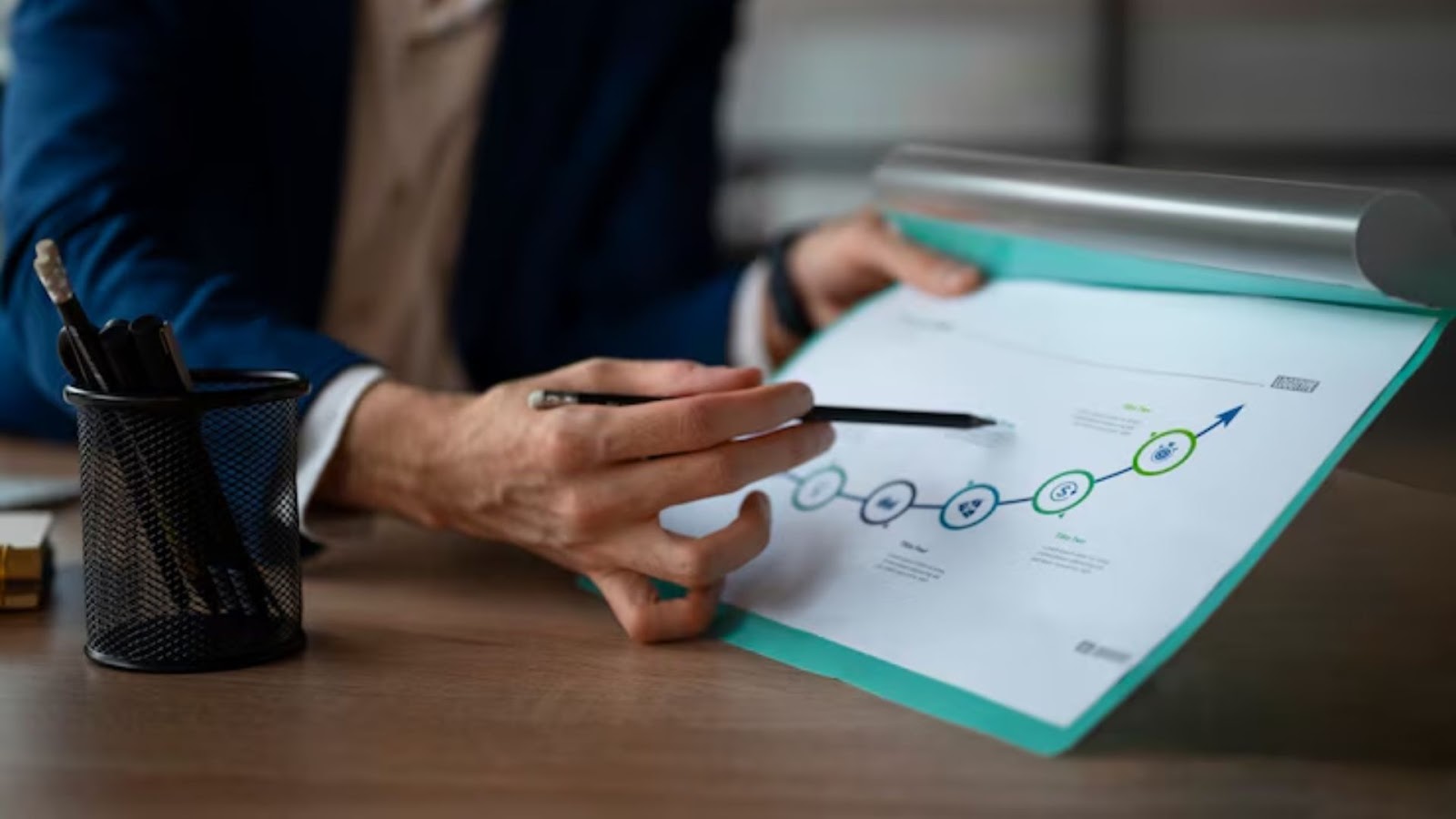 Evaluate Controls and Prioritize Gaps