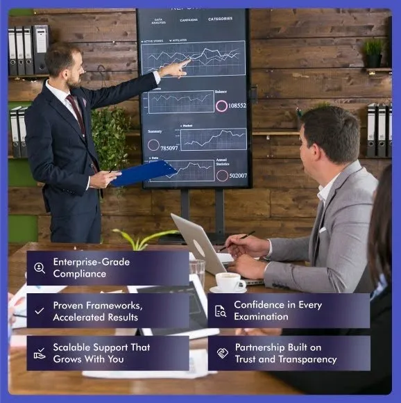 CAMLO Fractional Leadership Services for Scalable Growth