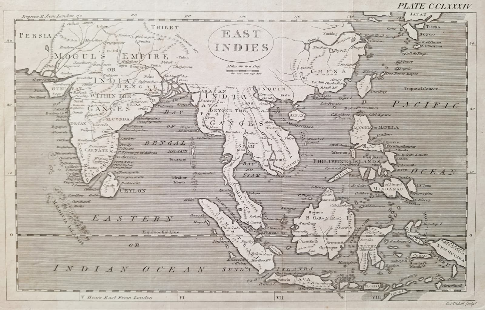 East Indies