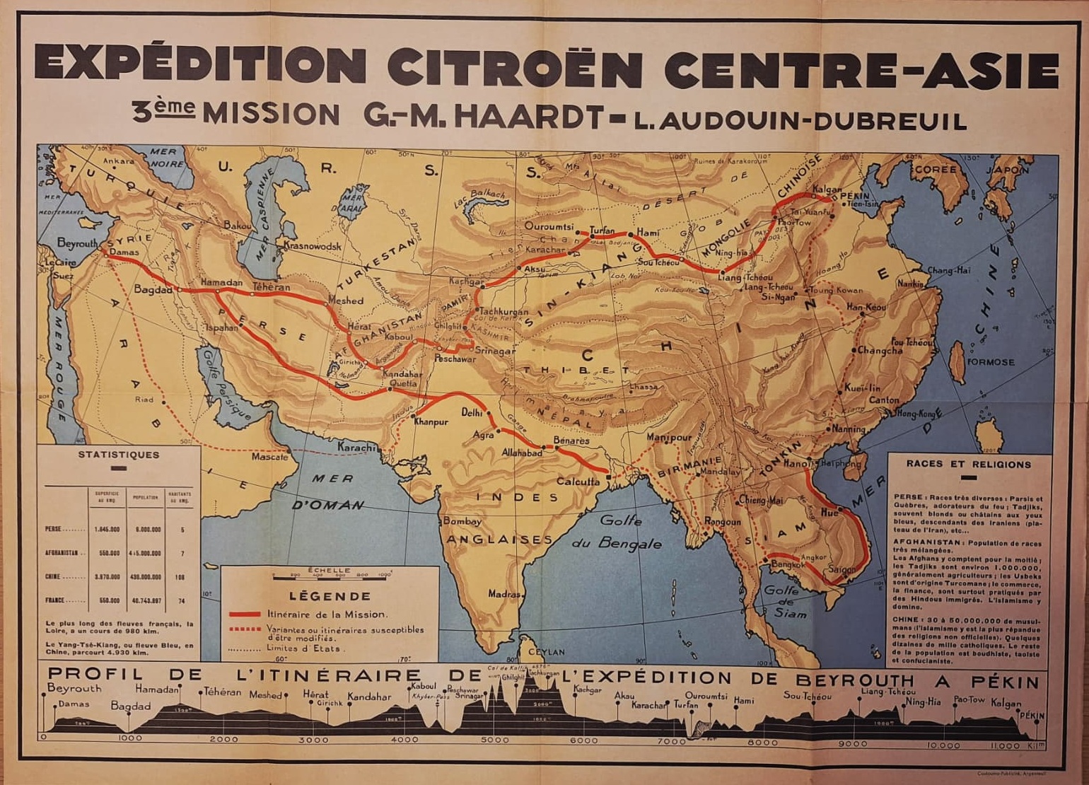 The Yellow Cruise (Croisière jaune) - Citroen