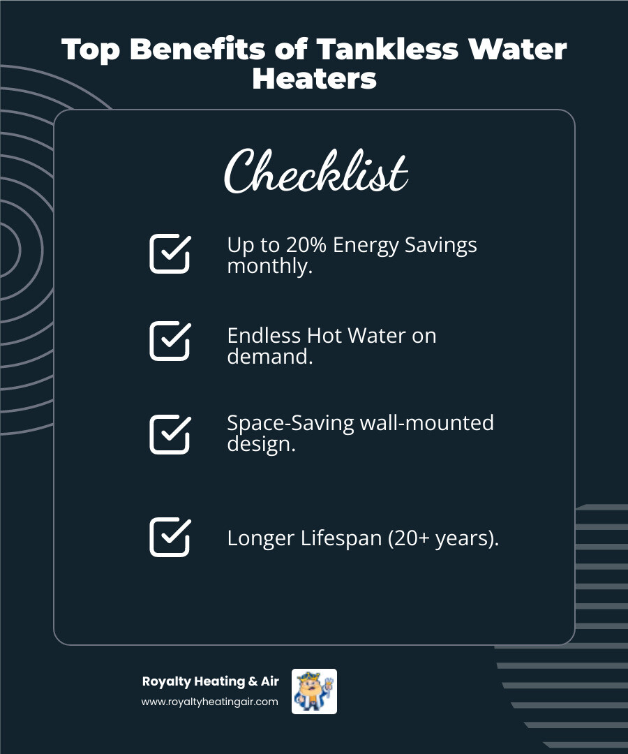 Infographic showing tankless water heater benefits for Rocklin homeowners including 20% energy savings, endless hot water supply, 20+ year lifespan, space-saving wall mount design, and increased home value with comparison to traditional tank heaters - tankless water heater installation rocklin infographic checklist-dark-blue