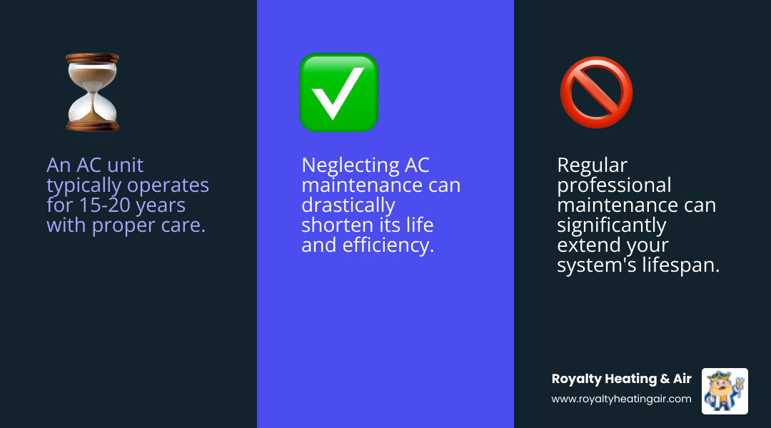 Infographic showing how choosing a factory-authorized dealer ensures proper installation, warranty validity, and access to the latest technology. - ac installation rocklin ca infographic 3_facts_emoji_blue Infographic showing how choosing a factory-authorized dealer ensures proper installation, warranty validity, and access to the latest technology. - ac installation rocklin ca infographic 3_facts_emoji_blue
