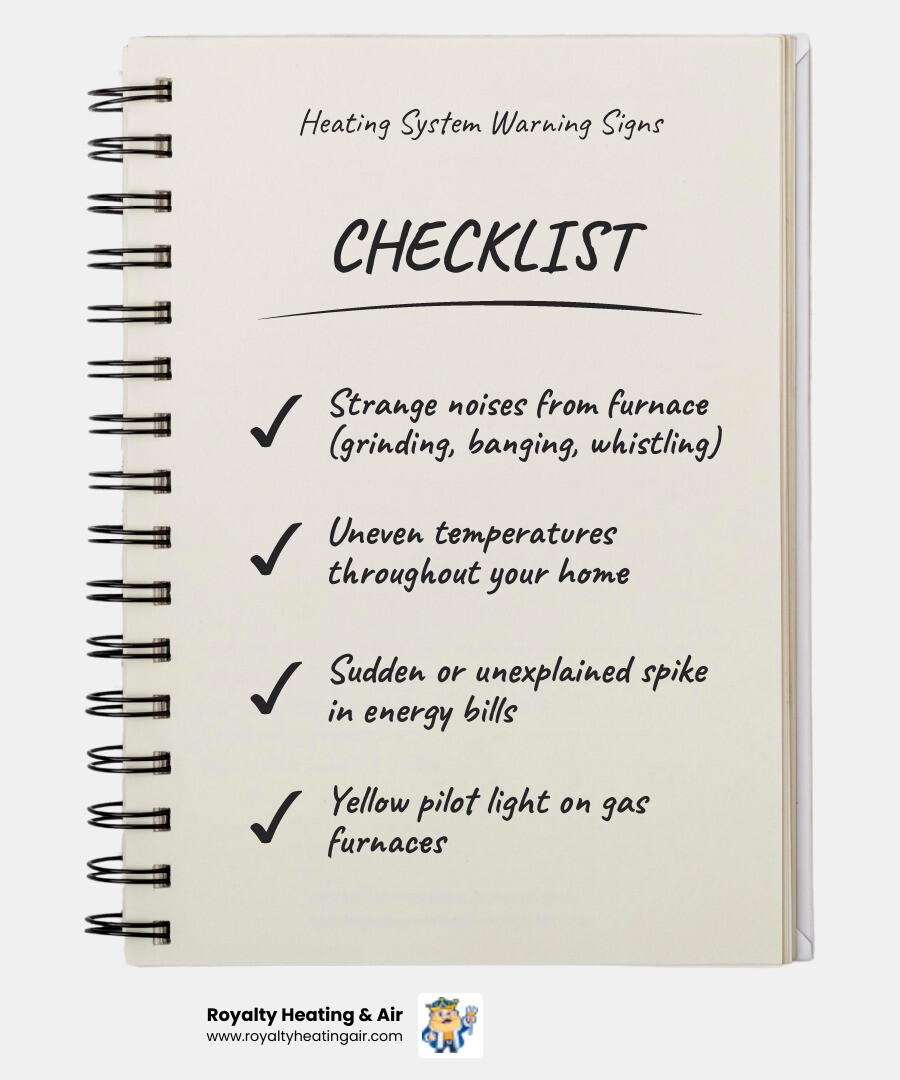 infographic showing warning signs your heating system needs service: strange noises from furnace, uneven room temperatures, yellow pilot light, sudden spike in energy bills, system over 20 years old, and frequent thermostat adjustments - heating company in roseville, ca infographic checklist-notebook