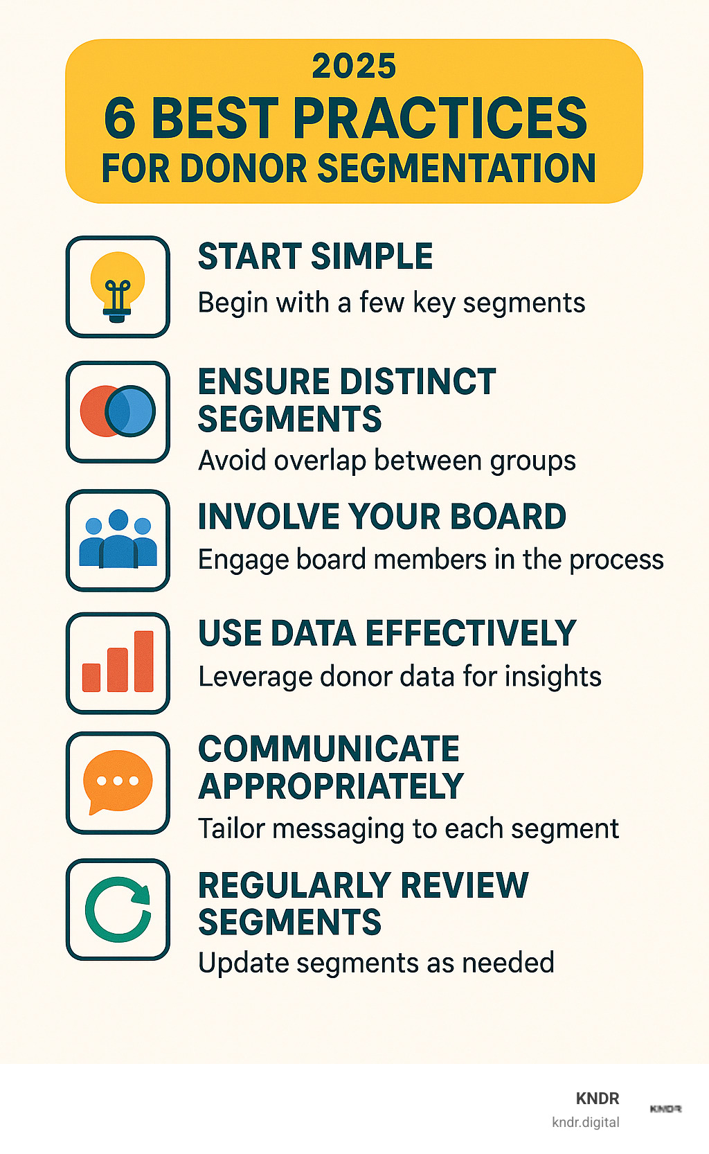checklist infographic showing six best practices for donor segmentation - donor segmentation strategies infographic 