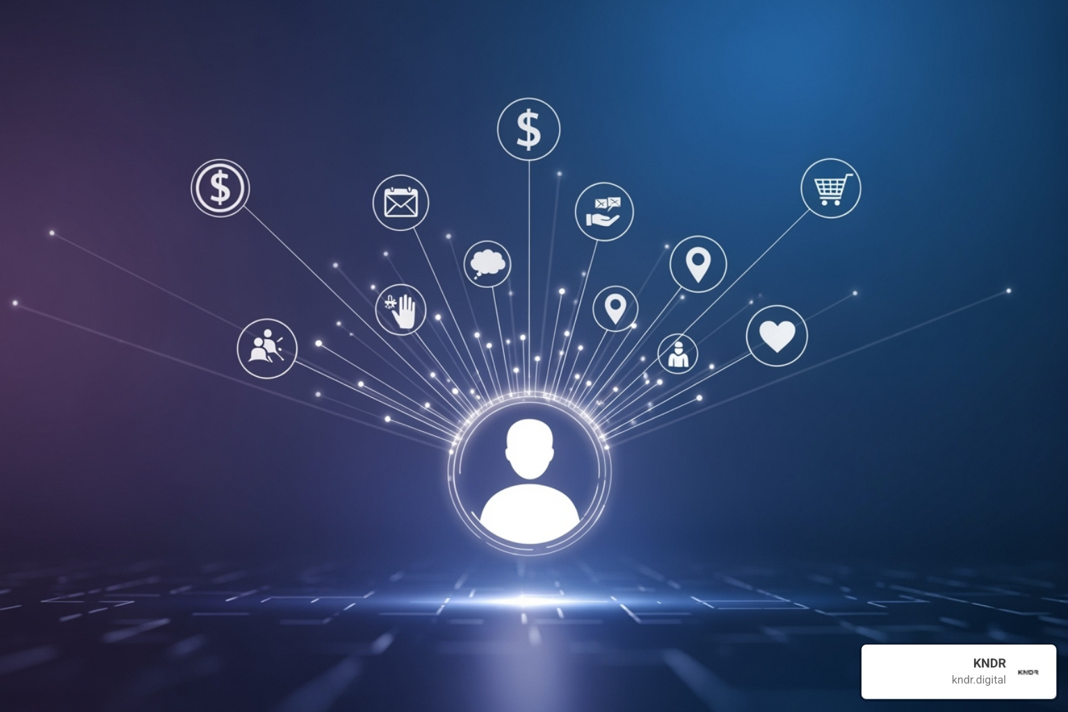 unified donor profile - charity CRM solutions
