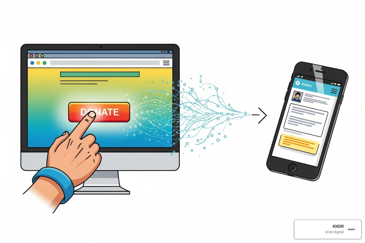 flowchart showing a trigger (donation) leading to a condition (donor type) and then an action (email) - automated fundraising campaigns