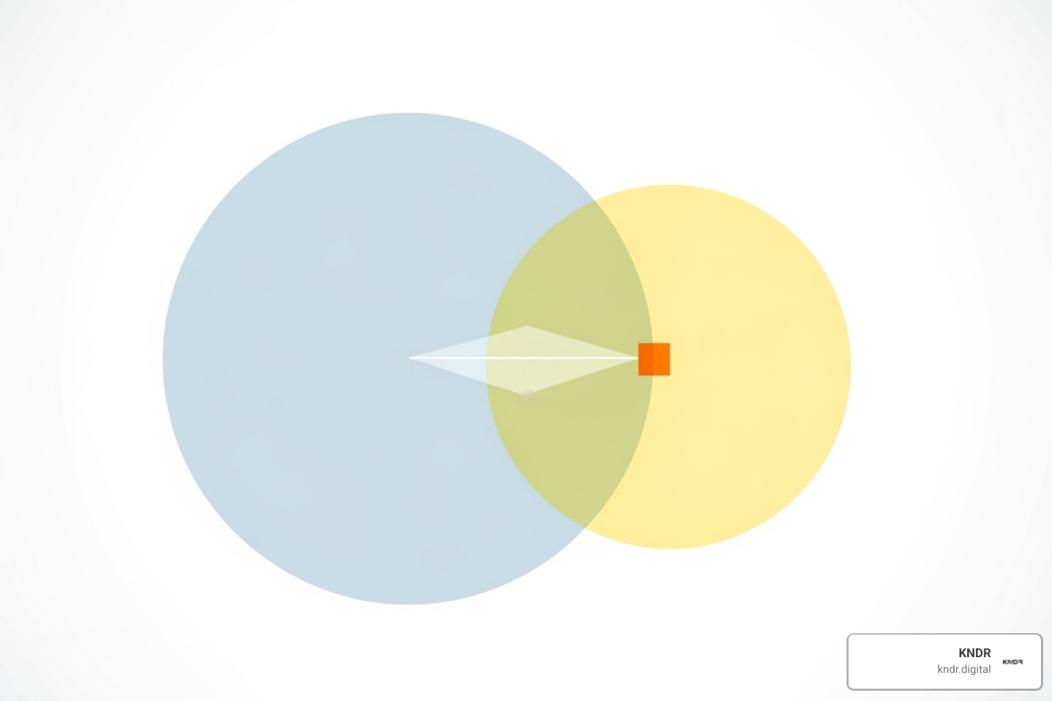 simple formula for donor retention rate - nonprofit donor retention