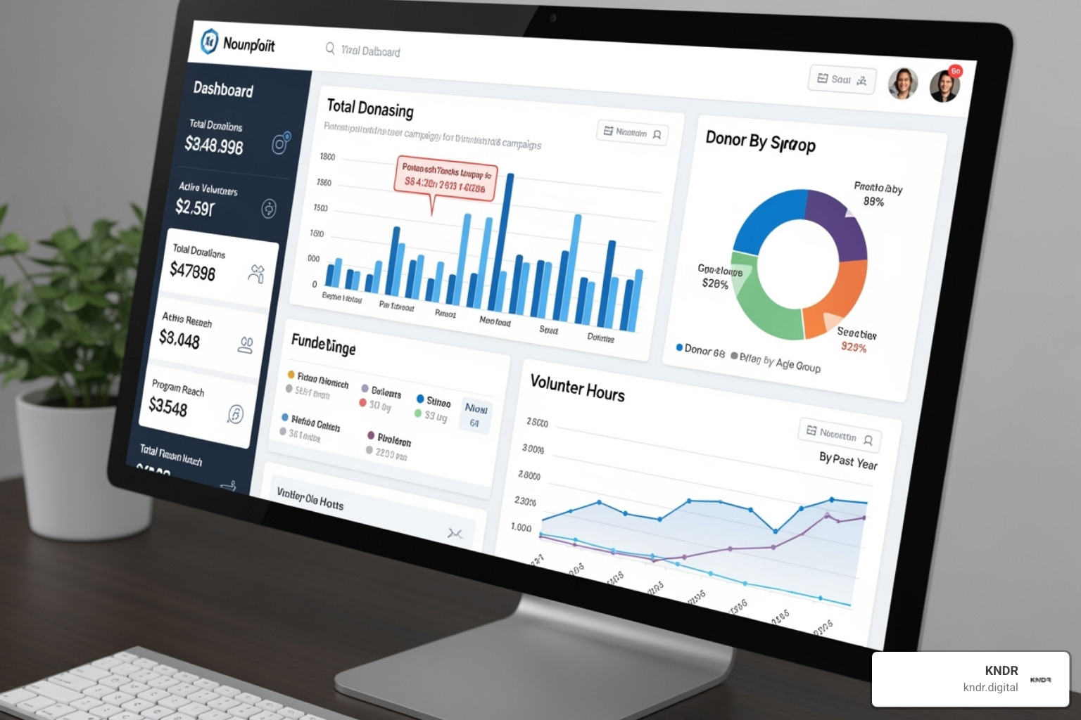 A dashboard showing integrated data from different nonprofit software, with charts and graphs - technology for nonprofits A dashboard showing integrated data from different nonprofit software, with charts and graphs - technology for nonprofits