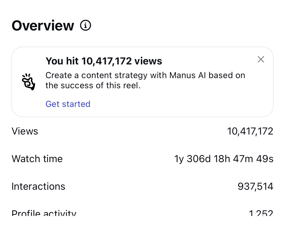 Overview screen showing 10,417,172 views, watch time of 1 year 306 days 18 hours 47 minutes 49 seconds, 937,514 interactions, and 1,252 profile activity.