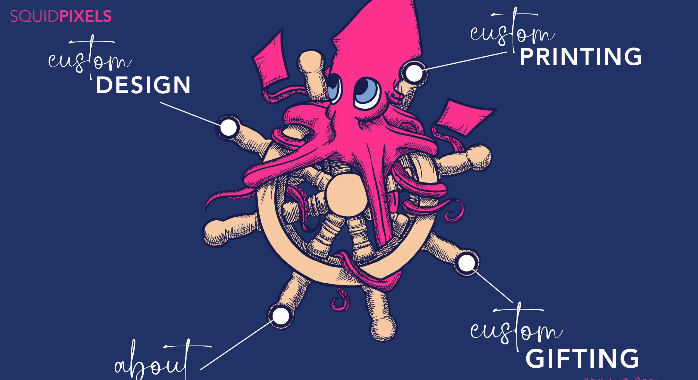 SquidPixels