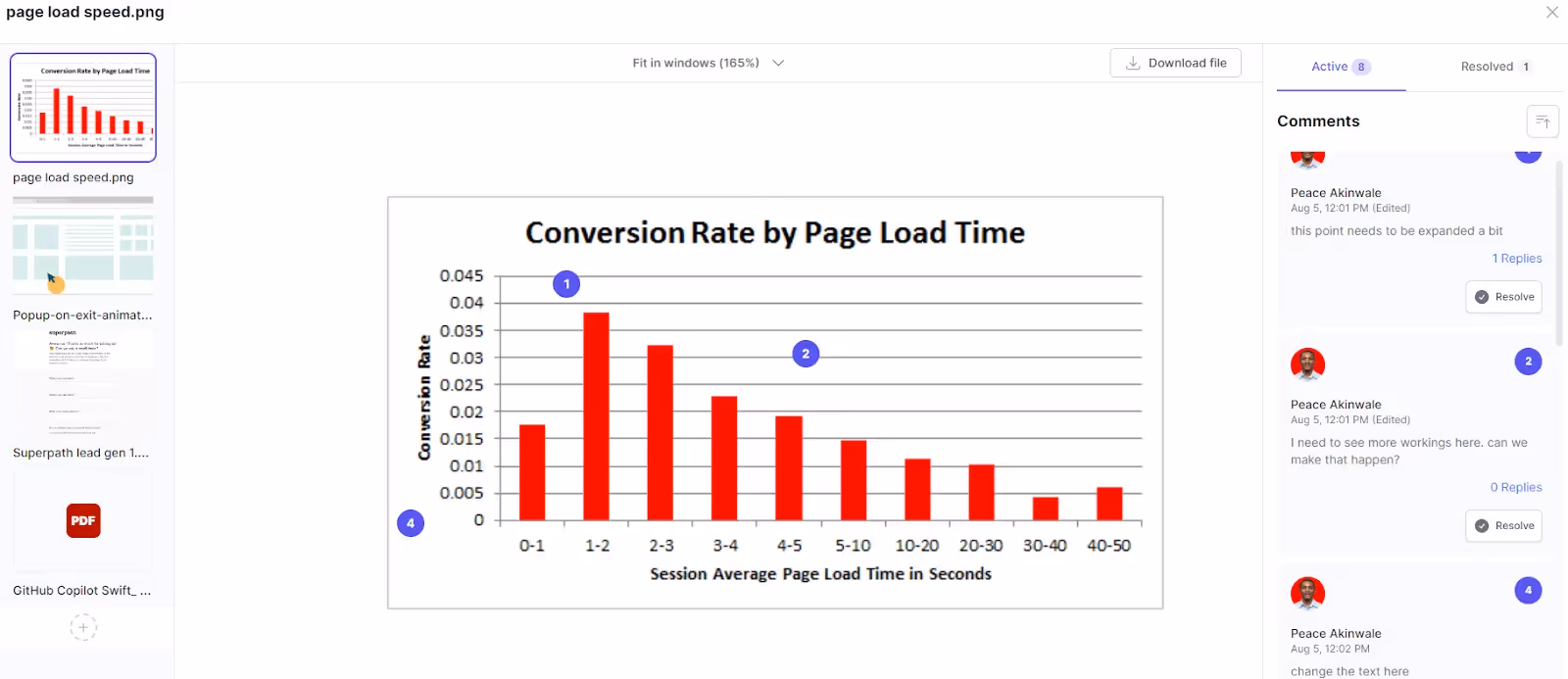 Check clients comments on ManyRequests design annotation markup tool