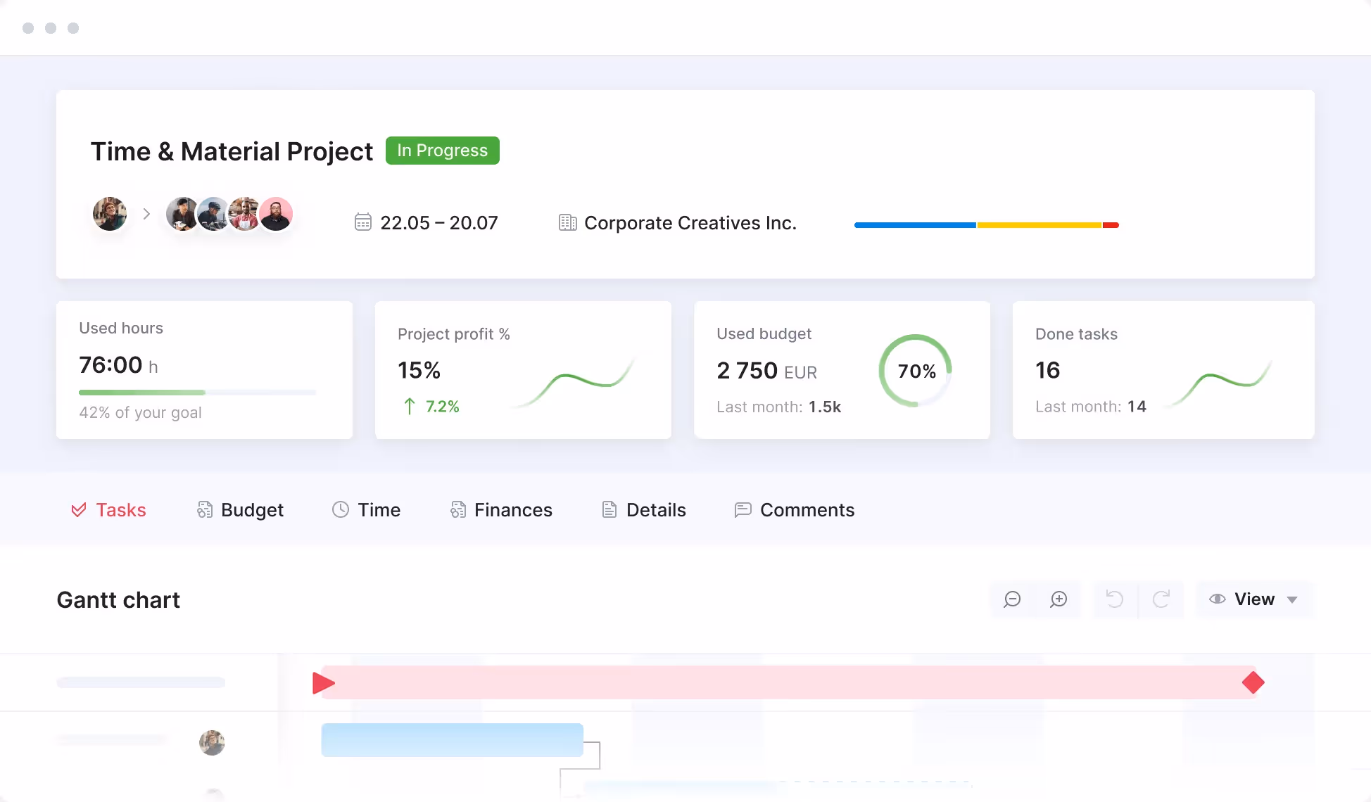 video - project financial overview