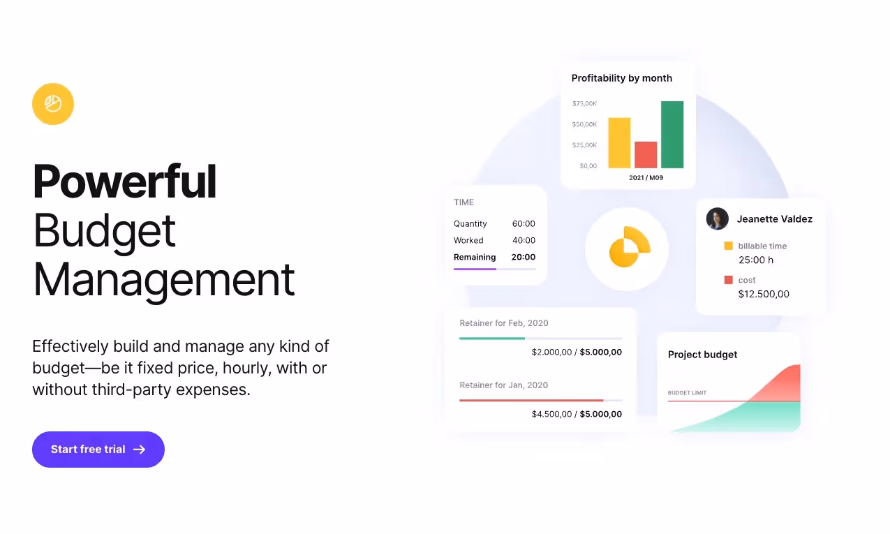 productive io budget management page view catered to creative agencies