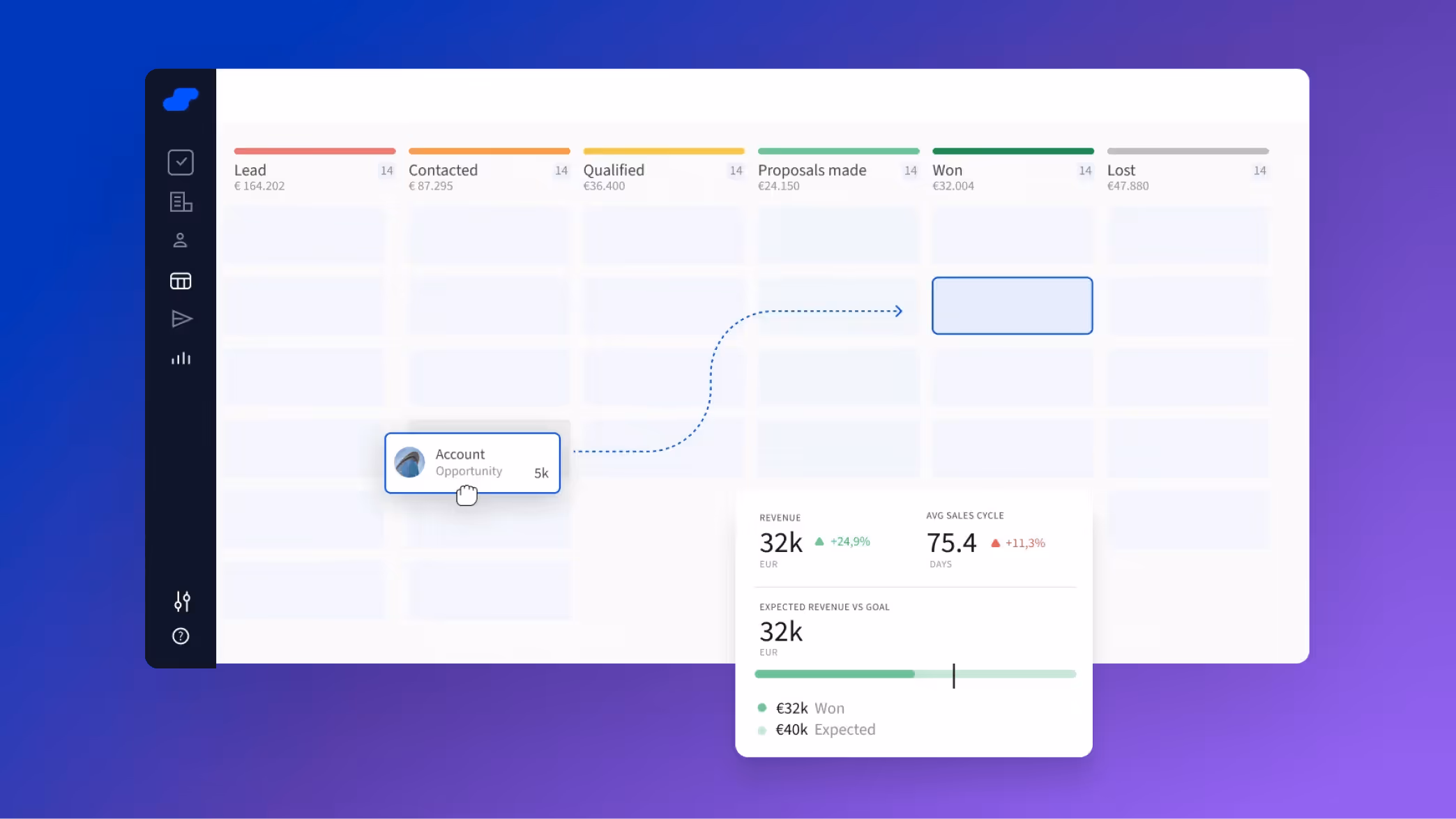 salesflare - one of the top small business database softwares for creative agencies by manyrequests
