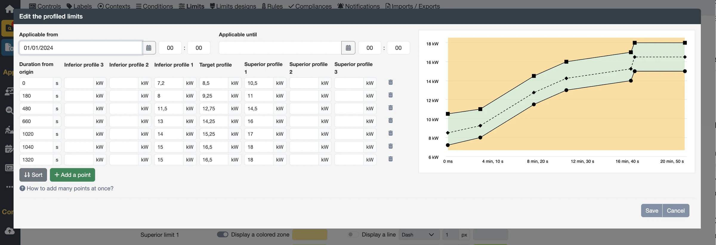 OIAnalytics profiled limits: golden batch target envelope defined along the batch