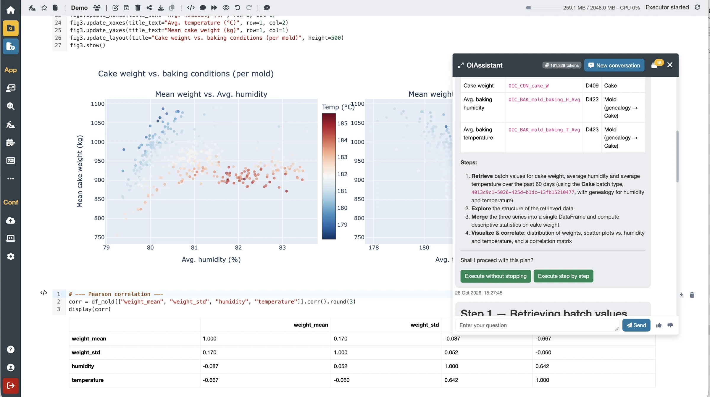 OIAnalytics AI Notebook: charts and correlations generated in Python, with the analysis plan proposed by the AI agent
