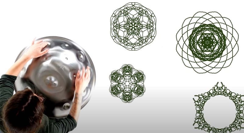 Learn to Play Handpan: Tutorials & Lessons Fun, Easy & Effective