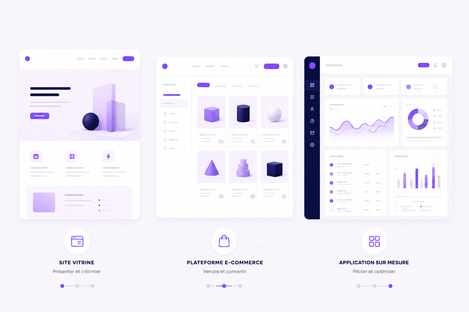 Comparatif d'un site vitrine, d'une plateforme e-commerce et d'une application sur mesure