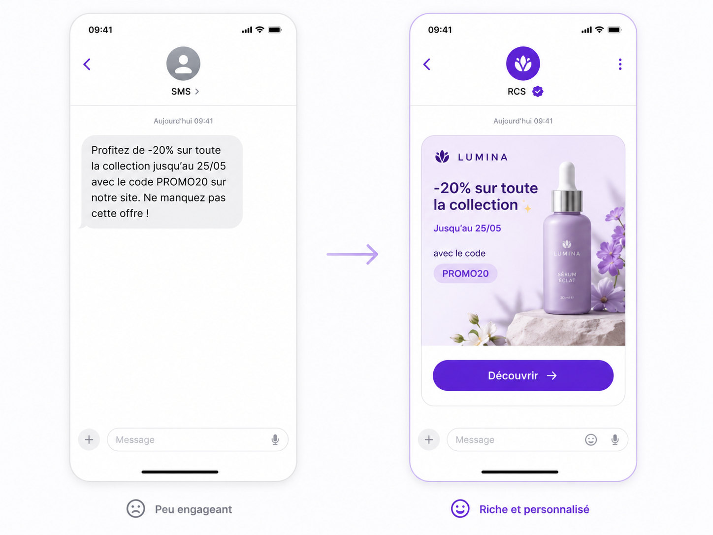 Comparaison entre un SMS en texte brut peu engageant et un message RCS riche et personnalisé