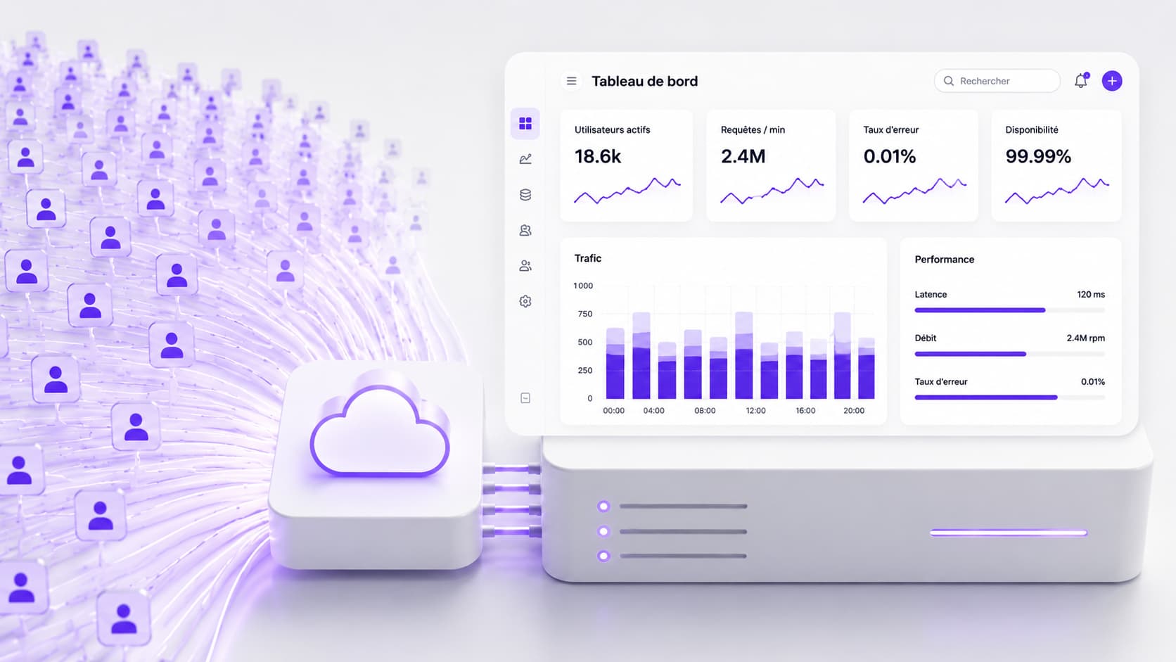 Tableau de bord d'une plateforme web sur mesure illustrant le développement d'un SaaS métier