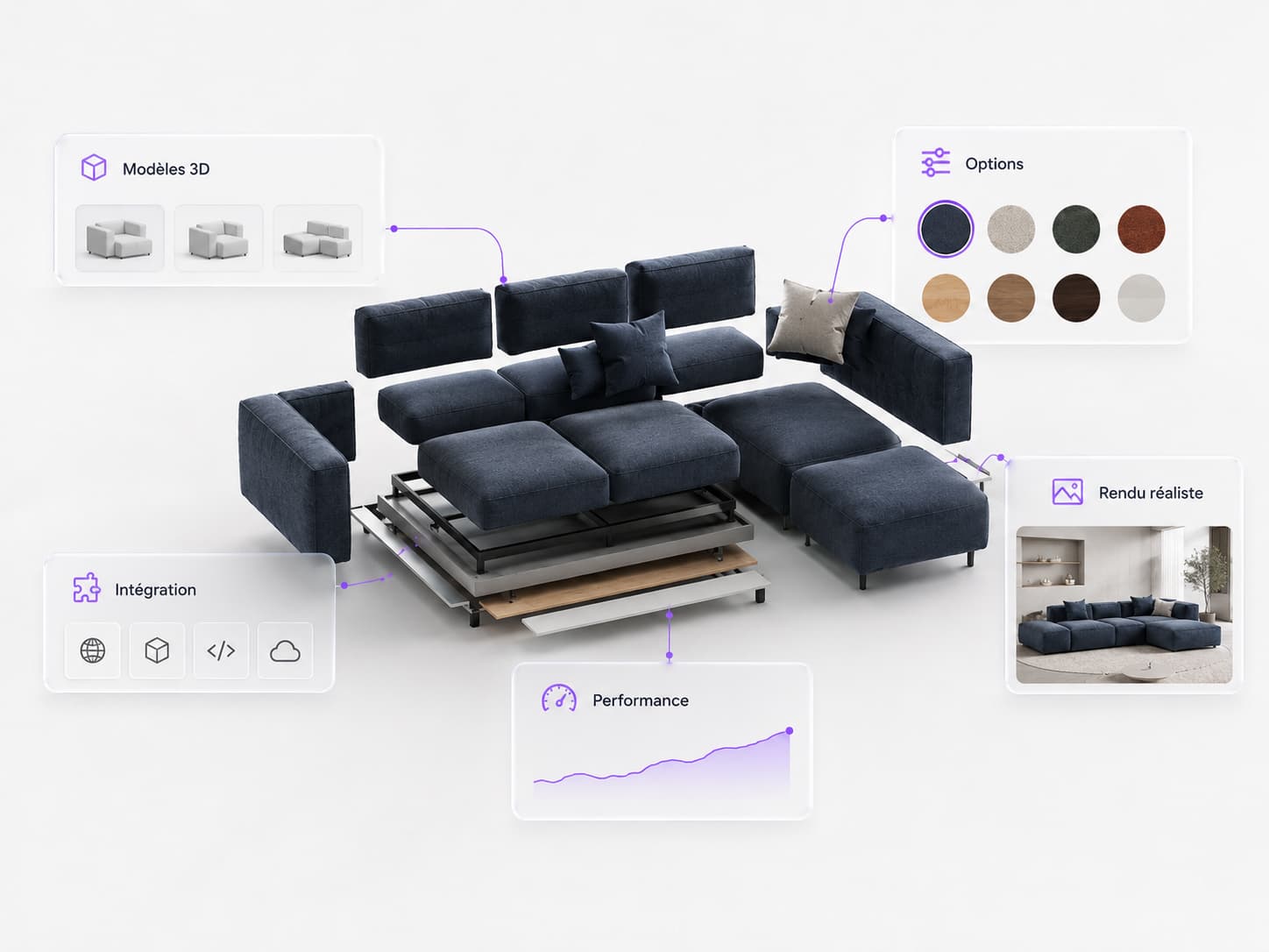 Configurateur 3D produit : modèles 3D, options, intégration, performance et rendu réaliste