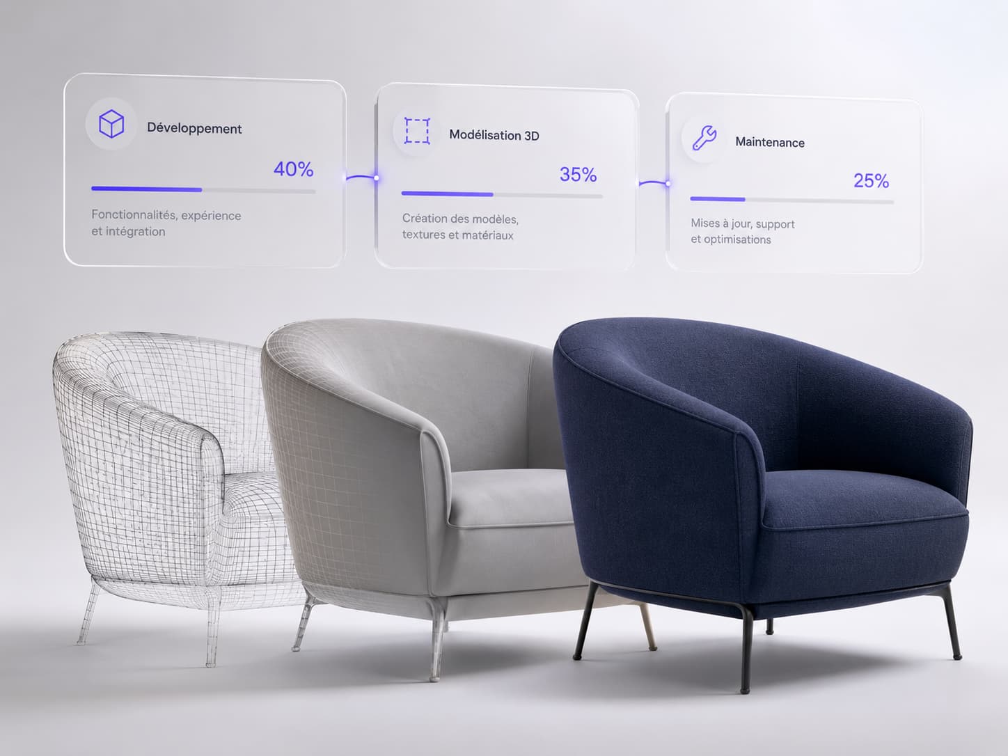 Décomposition du coût entre développement, modélisation 3D et maintenance