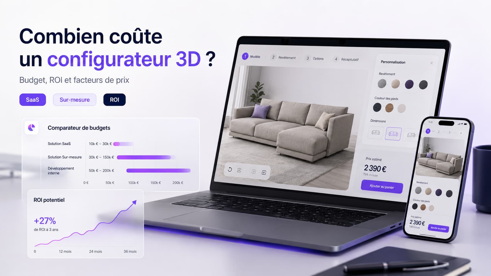 Tableau de budget d'un configurateur 3D produit avec fourchettes de prix par niveau et calcul de ROI