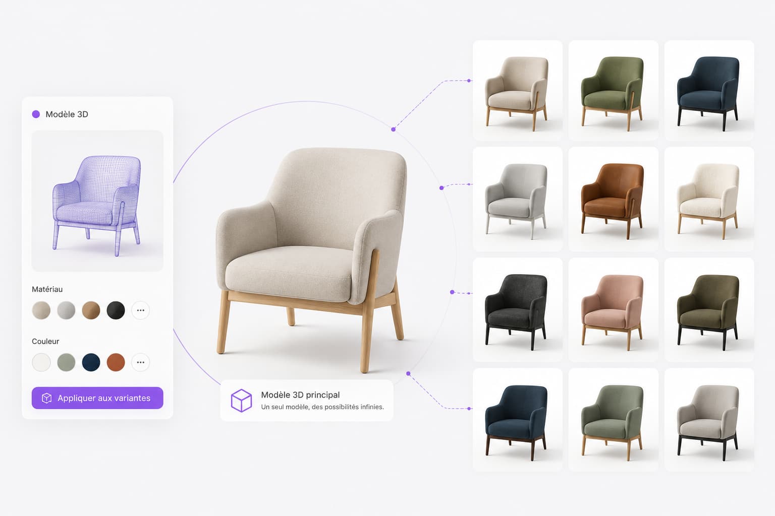 Un seul modèle 3D de fauteuil décliné en de multiples coloris et matières — packshot 3D et variantes sans nouveau shooting, Metasense