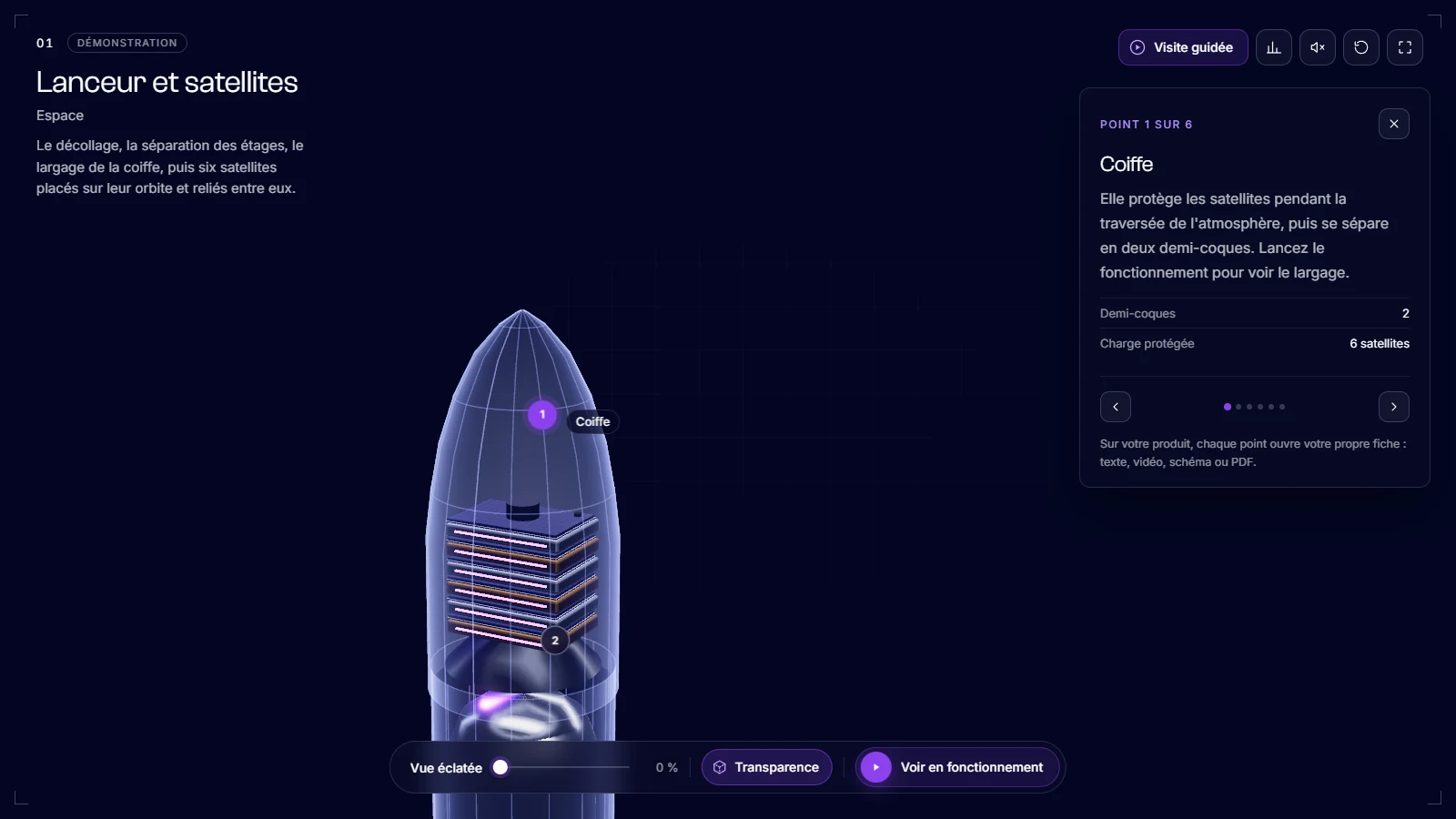 Démonstrateur 3D interactif d'un lanceur et de ses satellites, en transparence, avec une fiche ouverte sur la coiffe