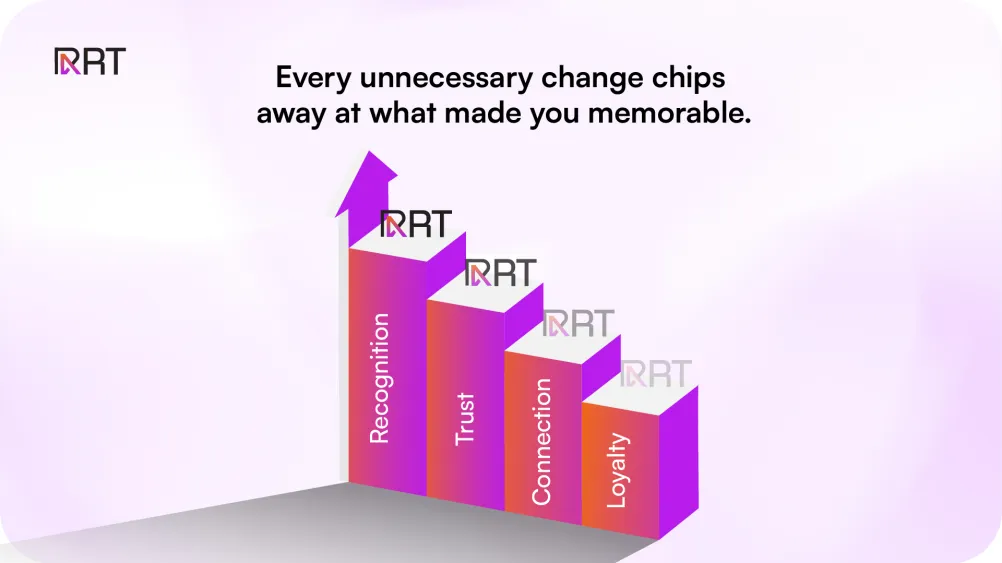 Rebranding without losing yourself