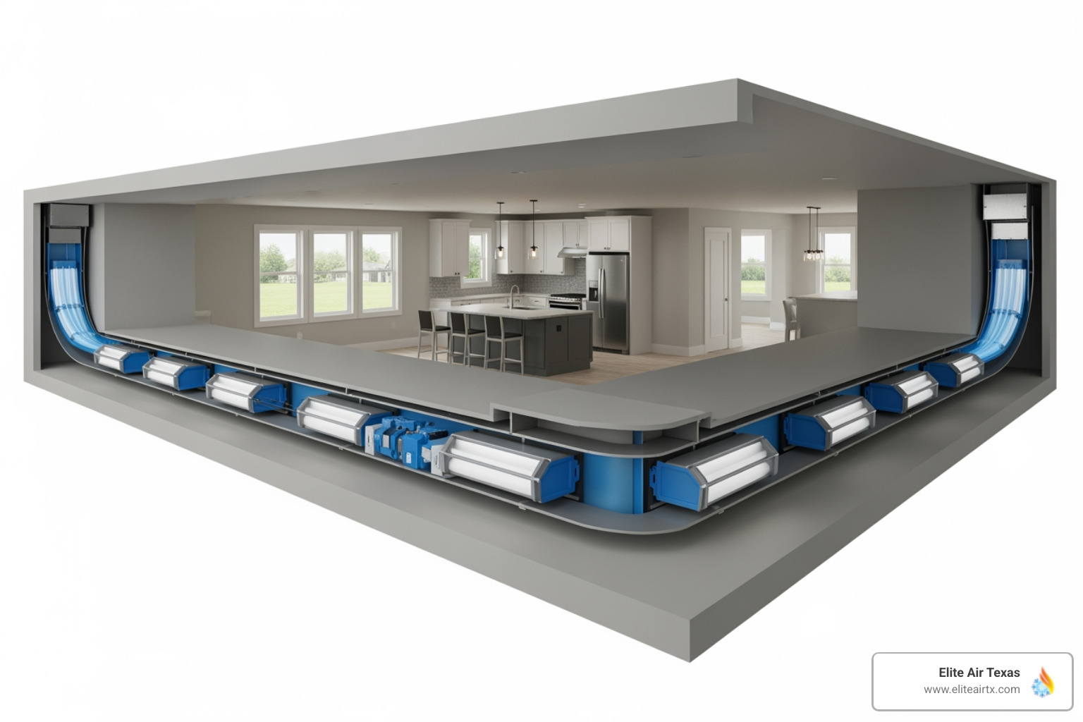 cutaway of a home showing ductwork with motorized dampers installed - zoned hvac control prosper