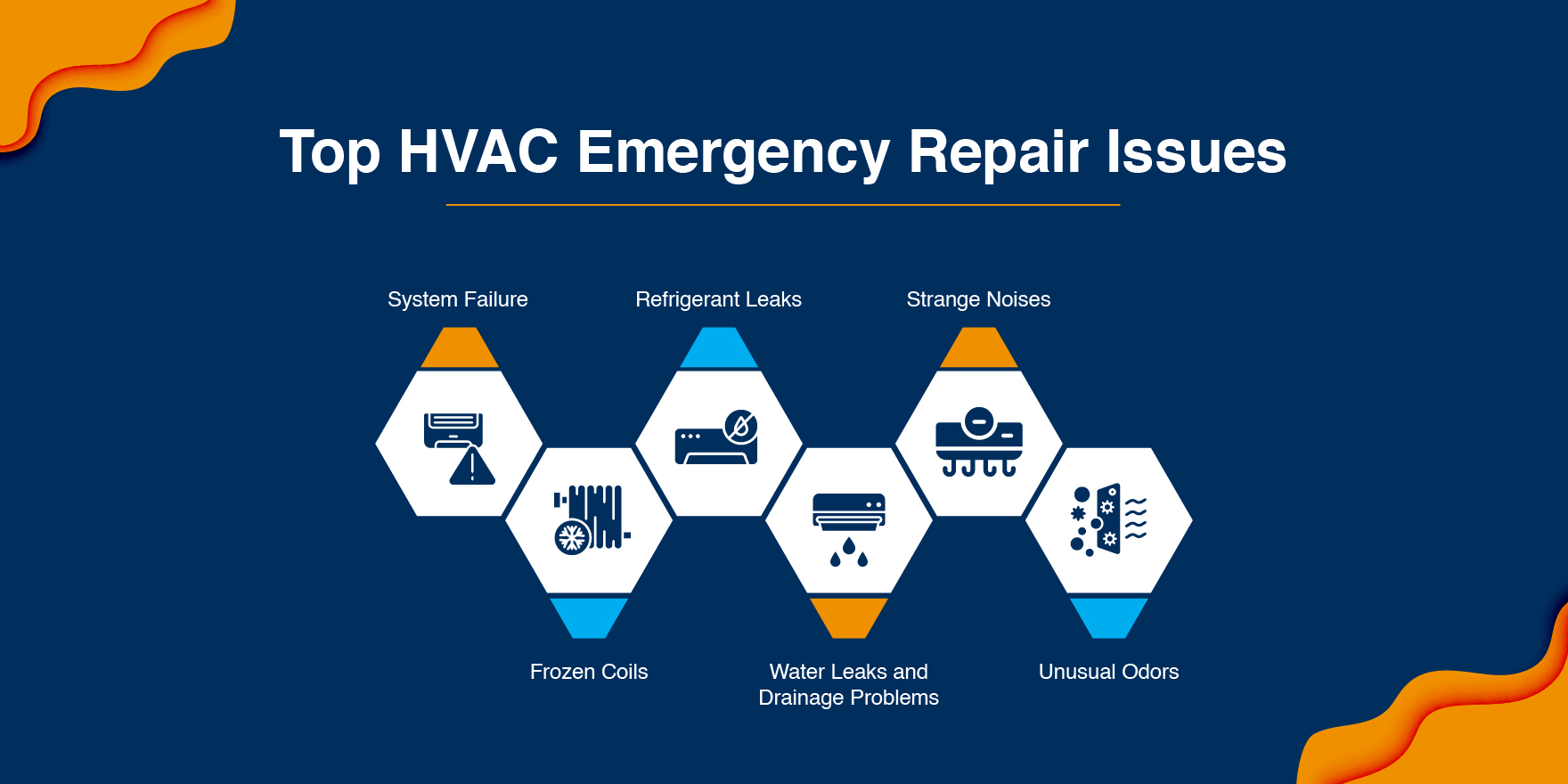 HVAC Emergency Repair